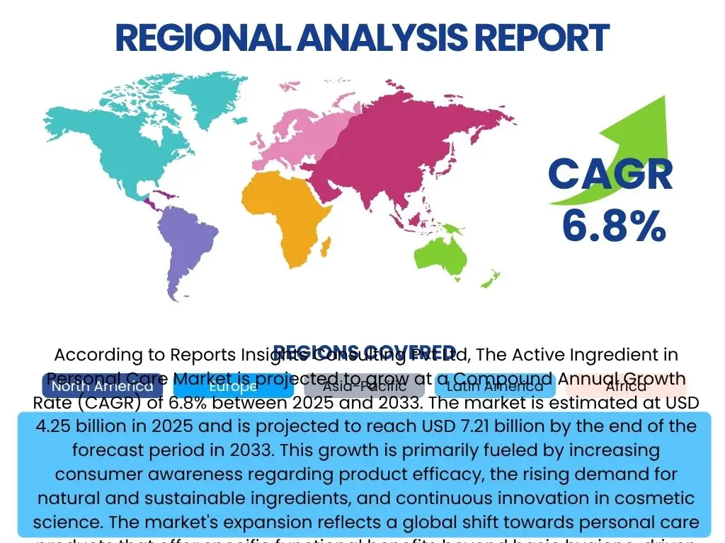 Active Ingredient in Personal Care Market By Region