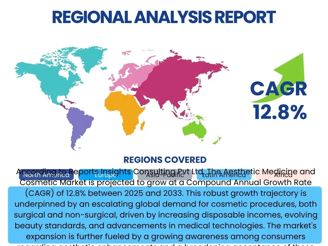 Aesthetic Medicine and Cosmetic Market By Region