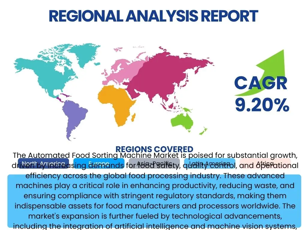 Automated Food Sorting Machine Market By Region