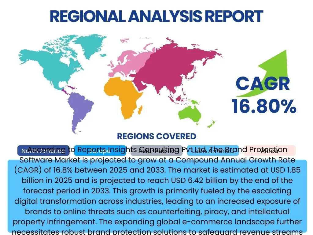 Brand Protection Software Market By Region