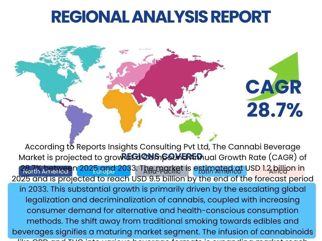 Cannabi Beverage Market By Region