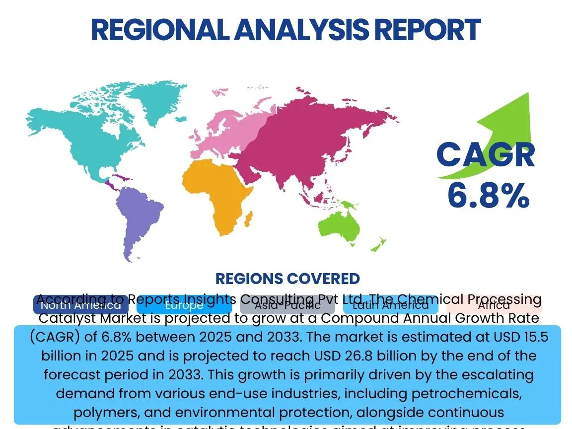 Chemical Processing Catalyst Market By Region