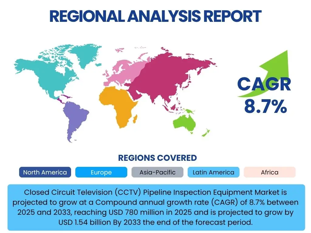 Closed Circuit Television (CCTV) Pipeline Inspection Equipment Market By Region