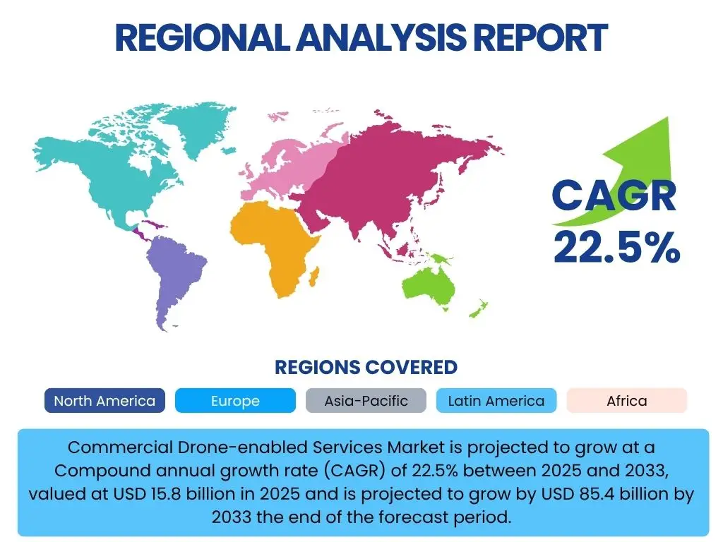 Commercial Drone-enabled Services Market By Region