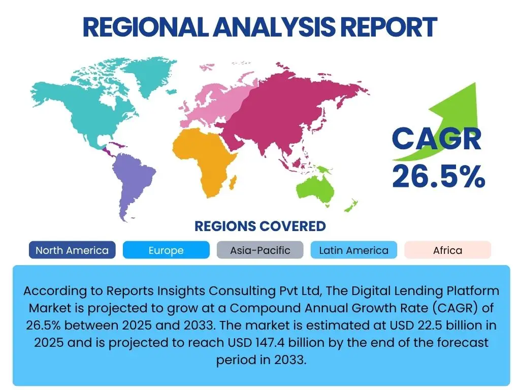 Digital Lending Platform Market By Region