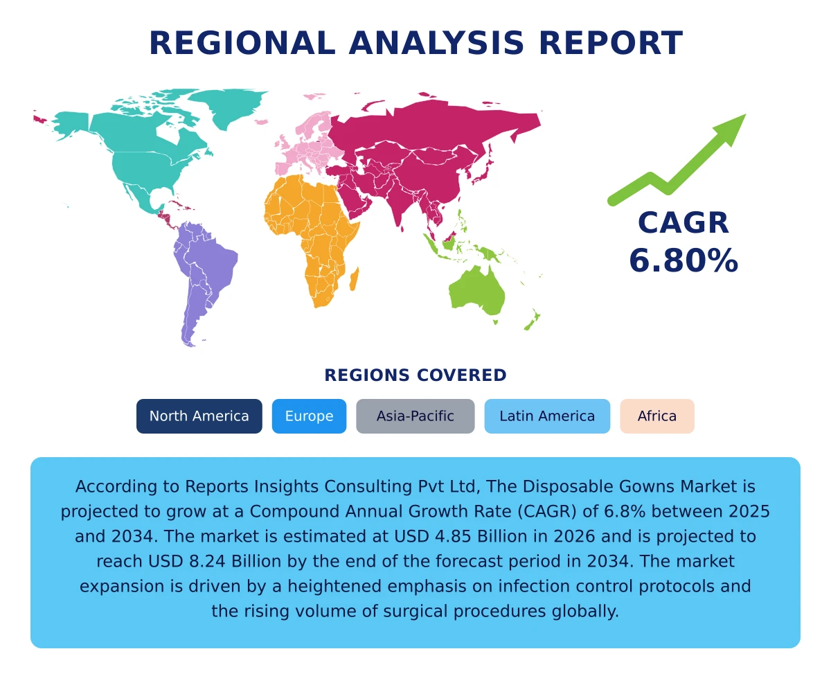 Disposable Gowns Market By Region