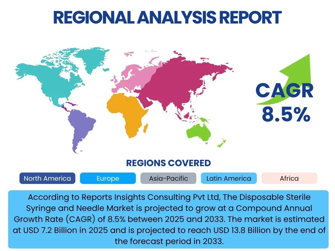Disposable Sterile Syringe and Needle Market By Region