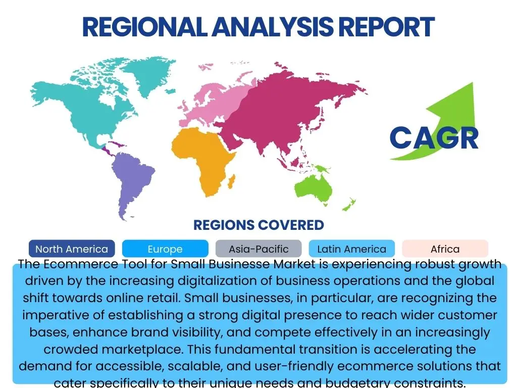 Ecommerce Tool for Small Businesse Market By Region
