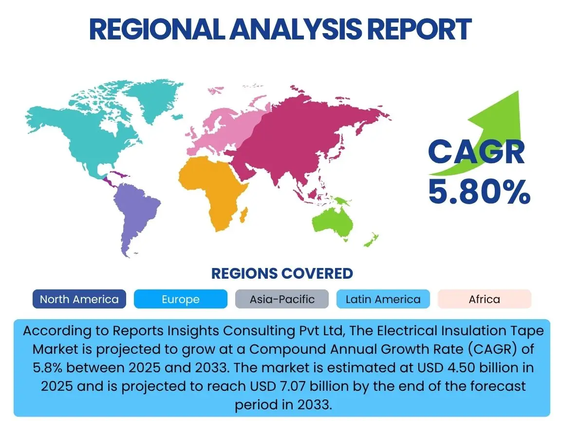 Electrical Insulation Tape Market By Region