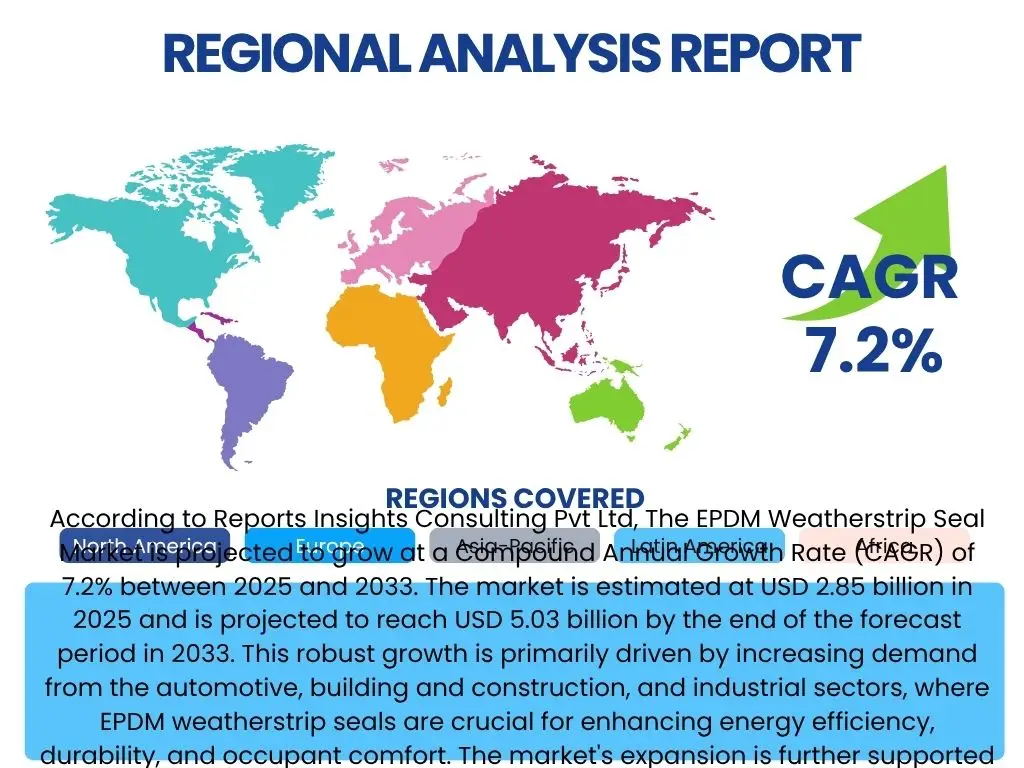 EPDM Weatherstrip Seal Market By Region