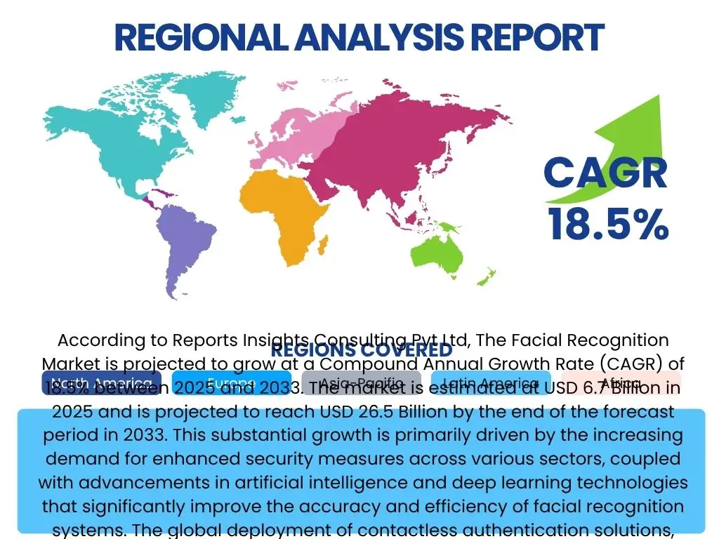Facial Recognition Market By Region