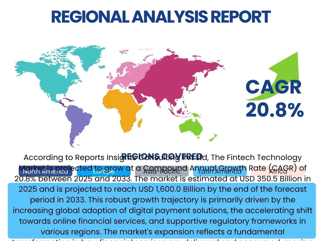 Fintech Technology Market By Region