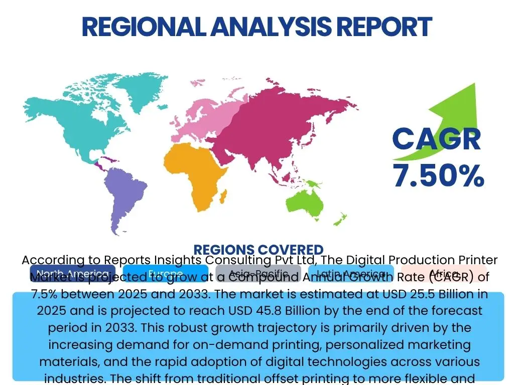 Fluoropolymer Heat Shrinkable Tube Market By Region