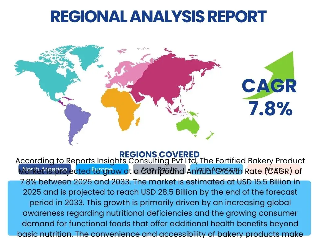Fortified Bakery Product Market By Region