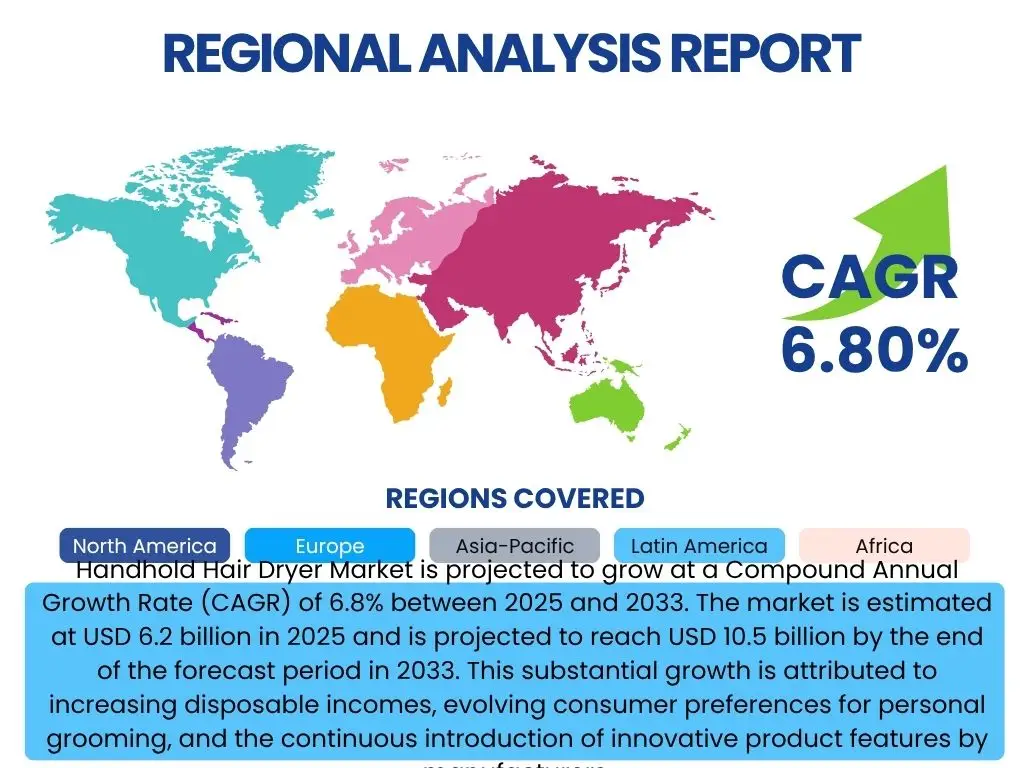 Handhold Hair Dryer Market By Region