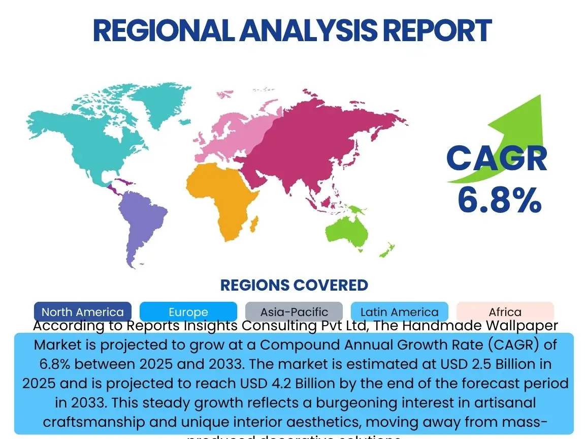 Handmade Wallpaper Market By Region