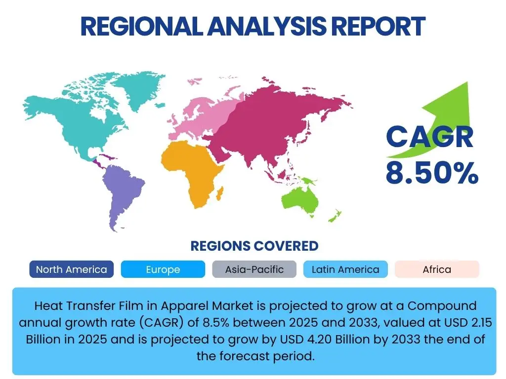 Heat Transfer Film in Apparel Market By Region