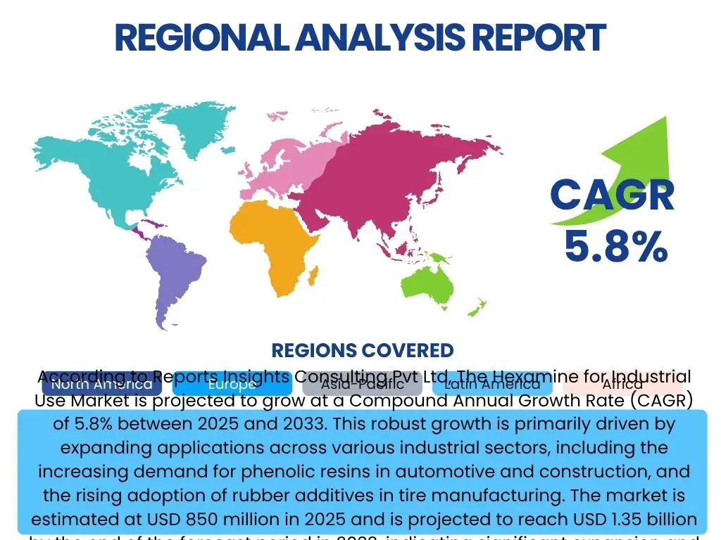 Hexamine for Industrial Use Market By Region