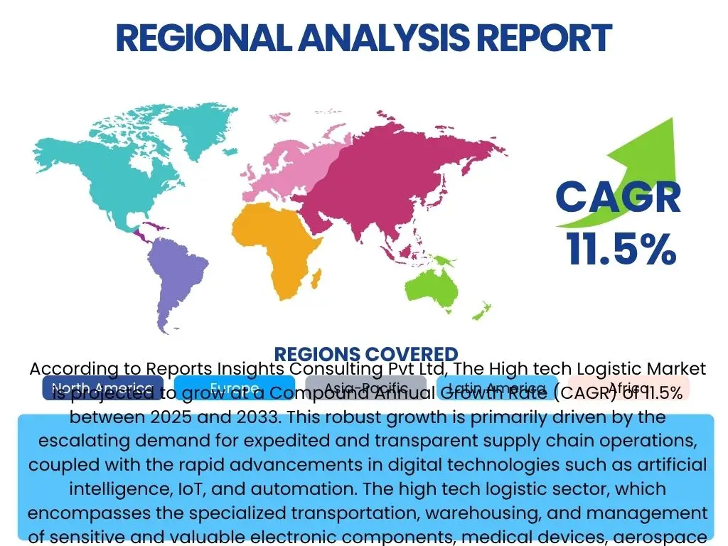 High tech Logistic Market By Region