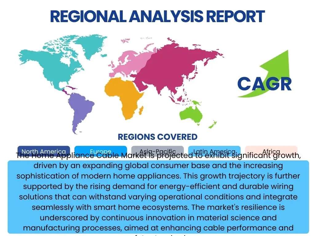 Home Appliance Cable Market By Region