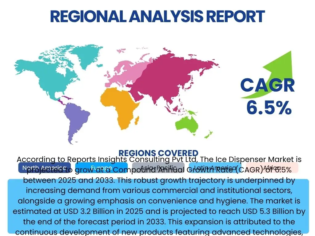 Ice Dispenser Market By Region
