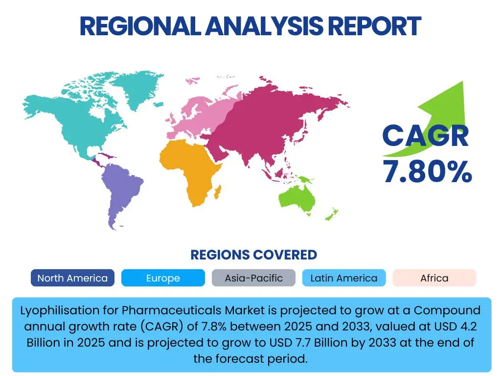 Lyophilisation for Pharmaceuticals Market By Region