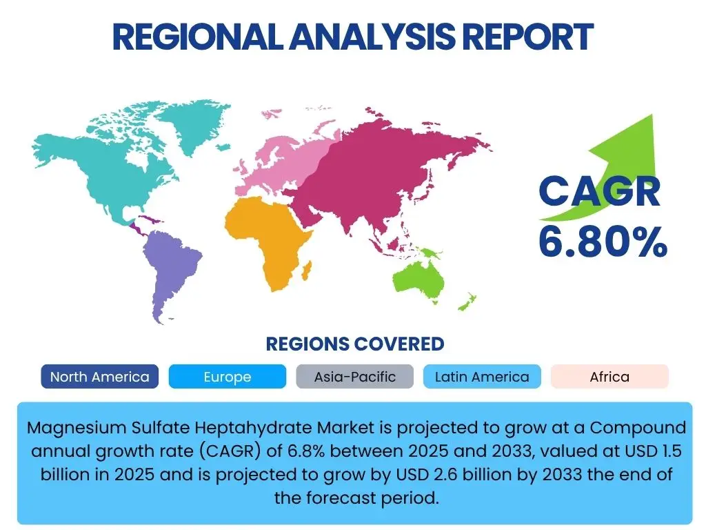 Magnesium Sulfate Heptahydrate Market By Region