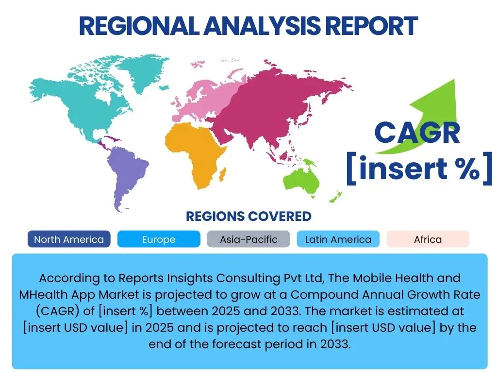 Mobile Health and MHealth App Market By Region