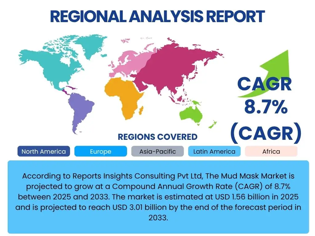Mud Mask Market By Region