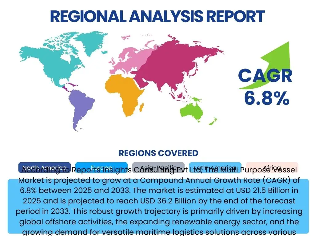 Multi Purpose Vessel Market By Region