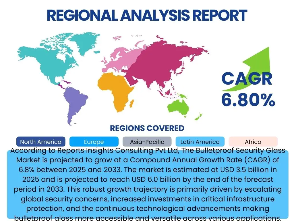Neem Oil Market By Region