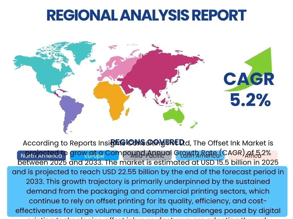 Offset Ink Market By Region