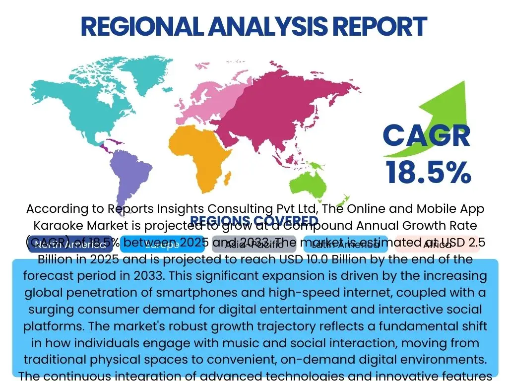 Online and Mobile App Karaoke Market By Region