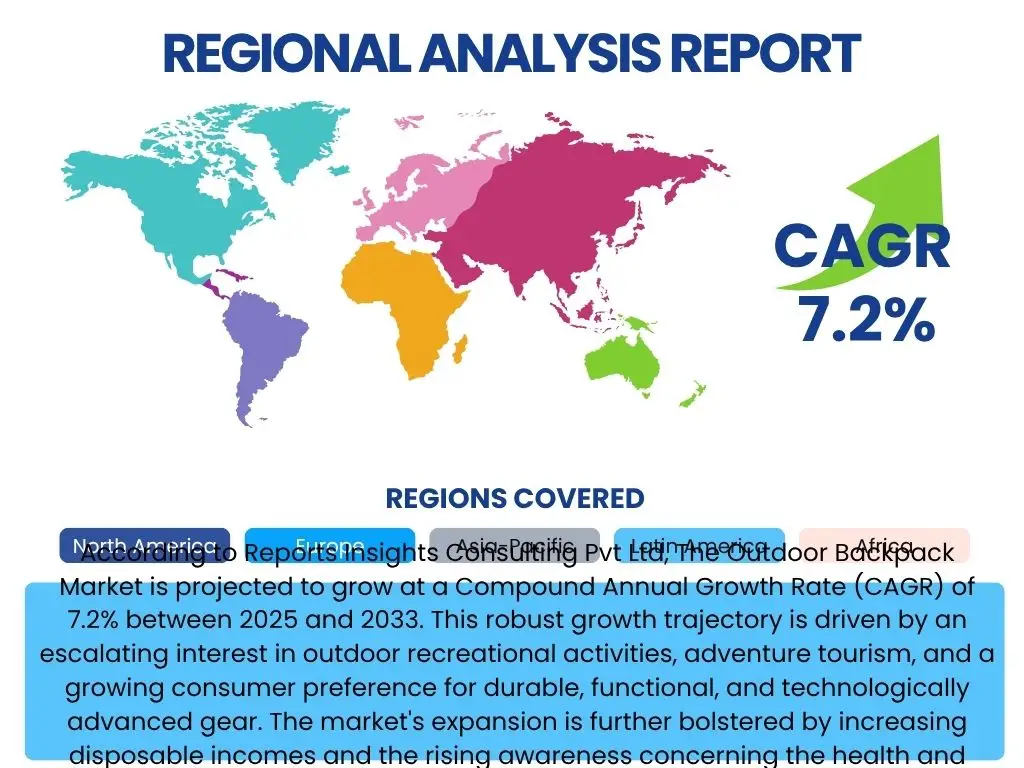 Outdoor Backpack Market By Region
