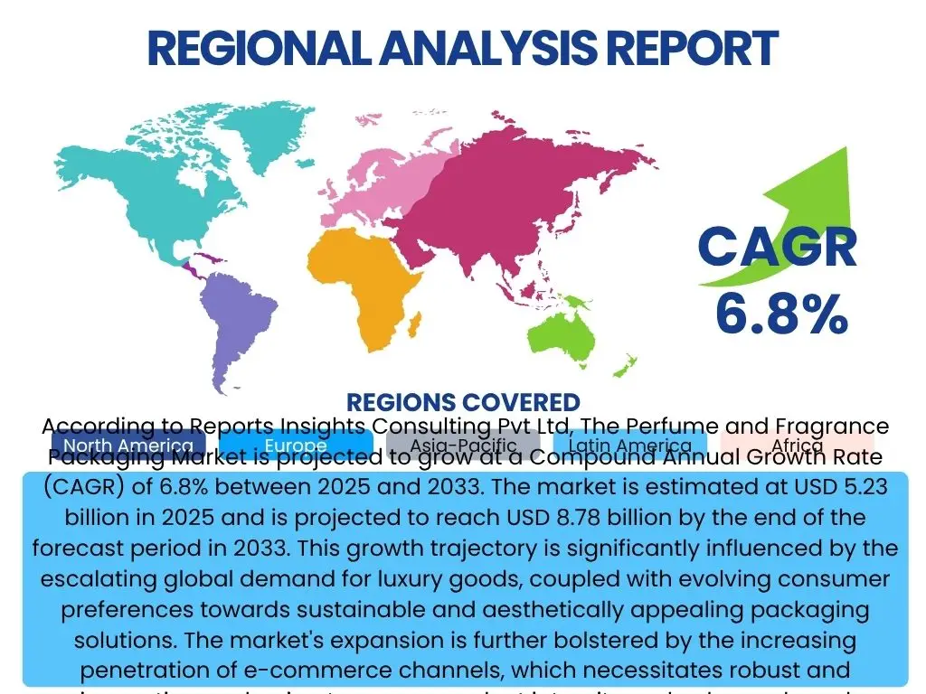 Perfume and Fragrance Packaging Market By Region