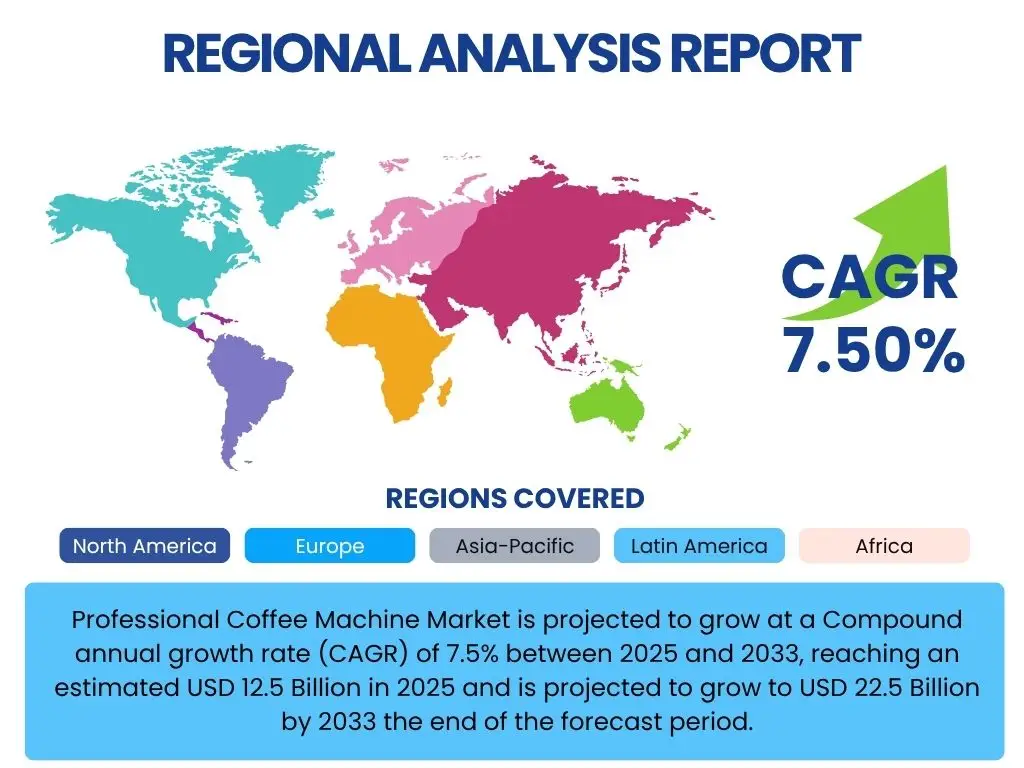 Professional Coffee Machine Market By Region