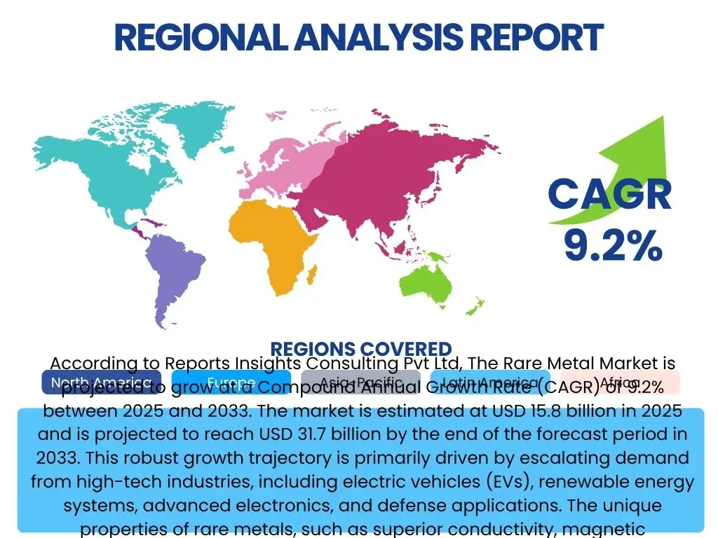 Rare Metal Market By Region