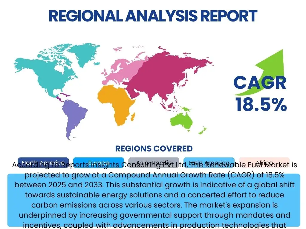 Renewable Fuel Market By Region