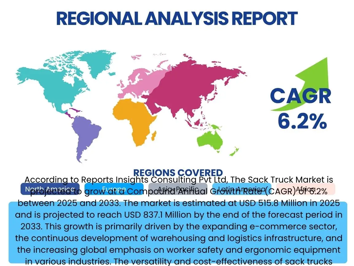 Sack Truck Market By Region