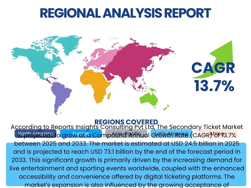 Secondary Ticket Market By Region