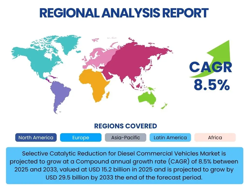 Selective Catalytic Reduction for Diesel Commercial Vehicles Market By Region