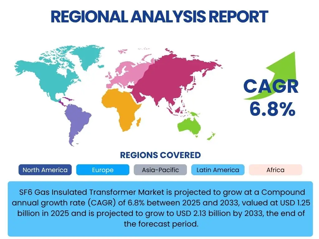 SF6 Gas Insulated Transformer Market By Region