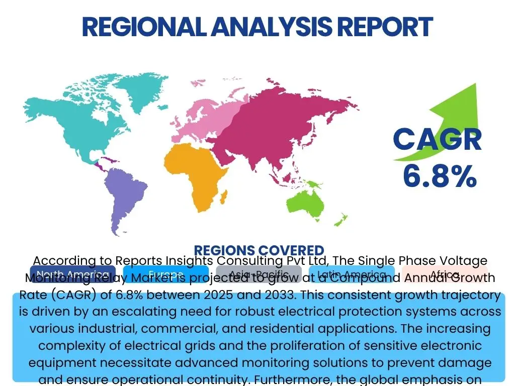 Single Phase Voltage Monitoring Relay Market By Region
