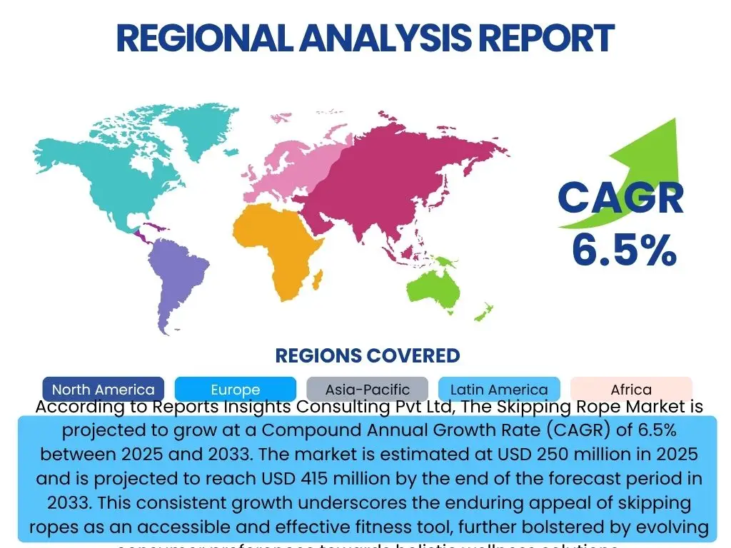 Skipping Rope Market By Region