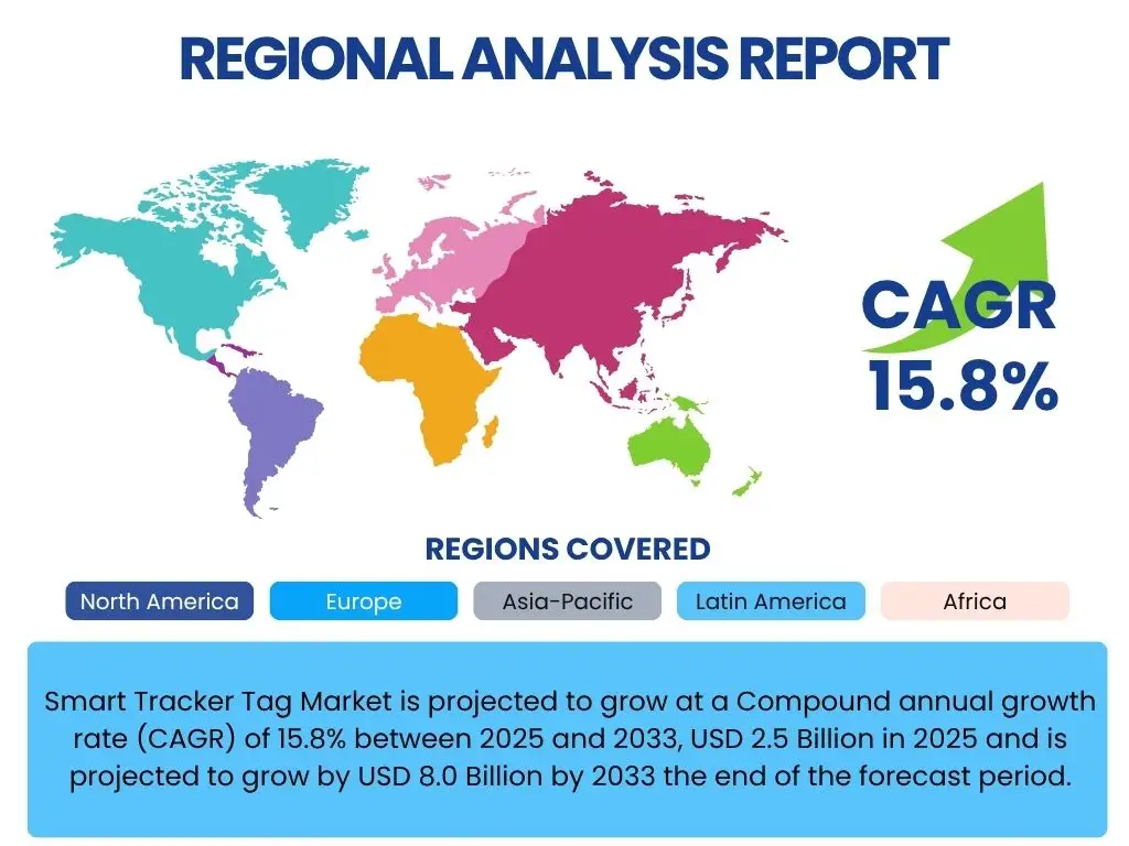 Smart Tracker Tag Market By Region