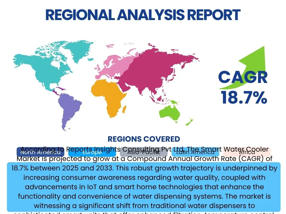 Smart Water Cooler Market By Region