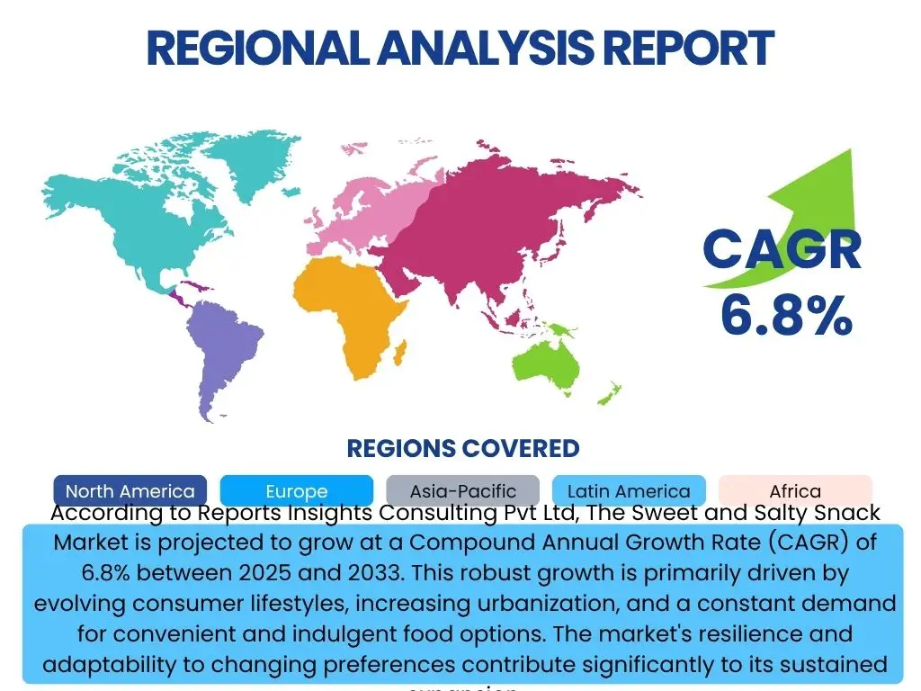 Sweet and Salty Snack Market By Region