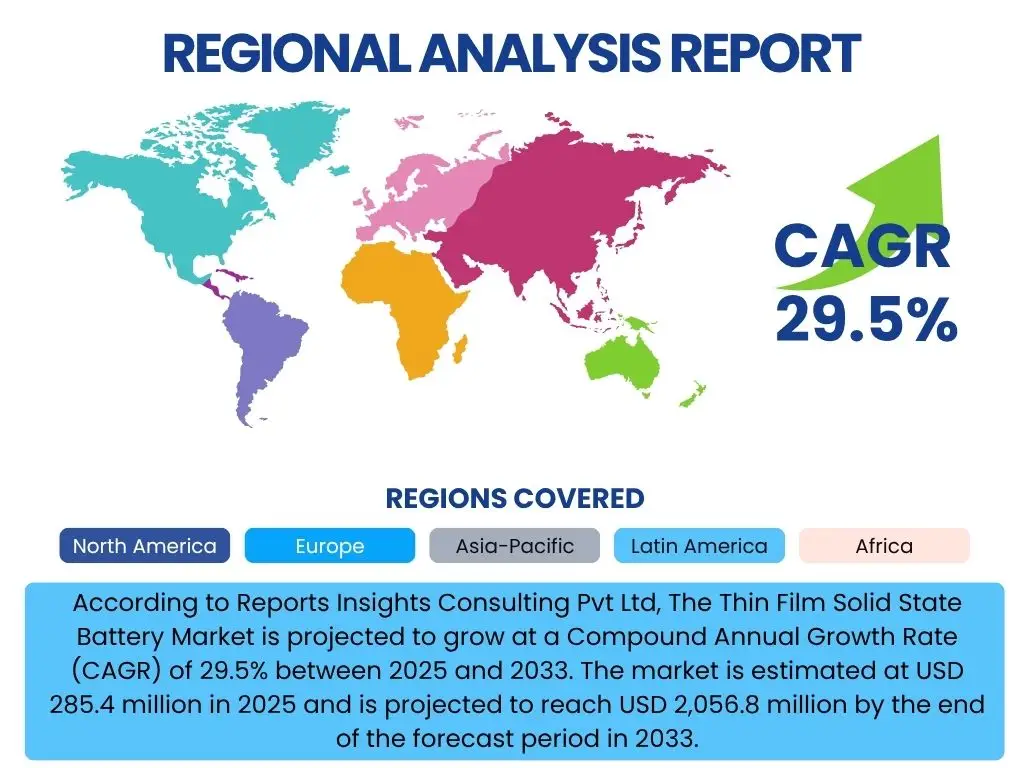 Thin Film Solid State Battery Market By Region