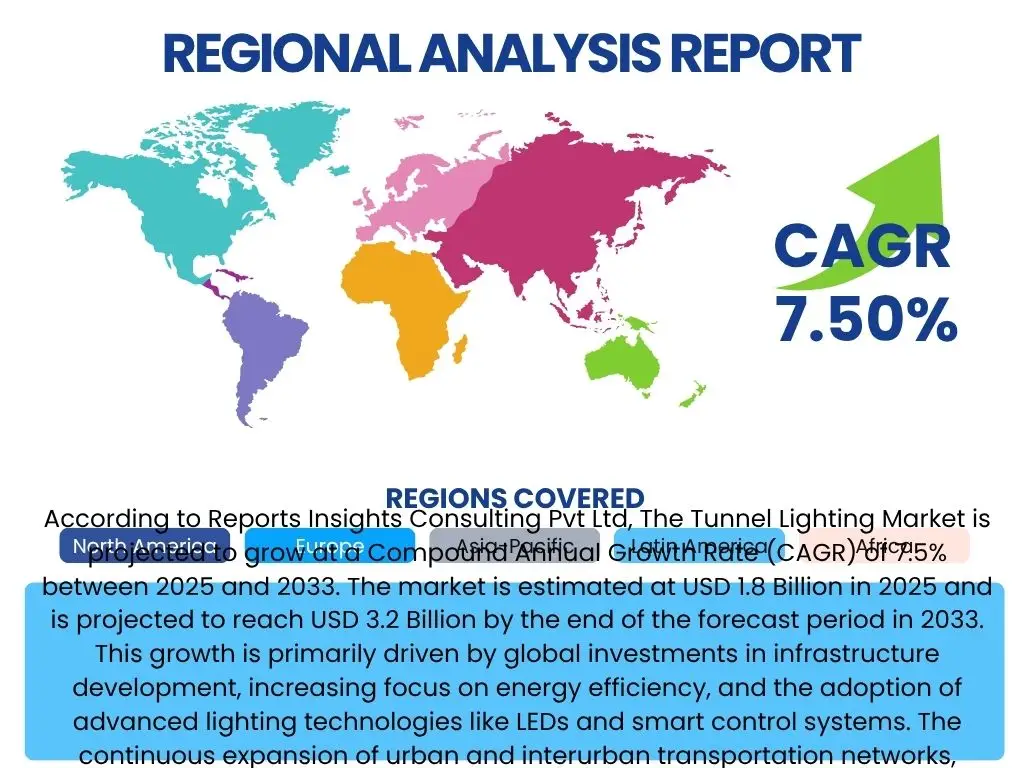 Tunnel Lighting Market By Region
