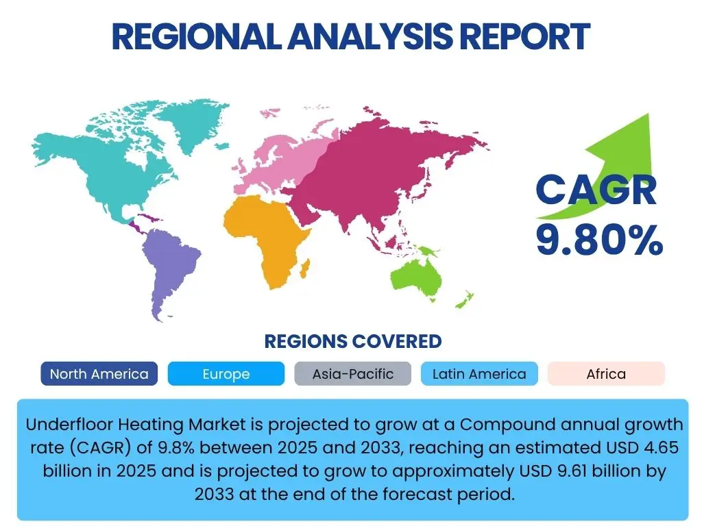Underfloor Heating Market By Region